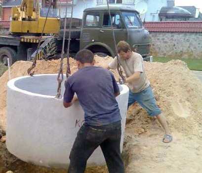 Строительство колодцев для частного дома – Водоснабжение частного загородного дома из колодца: лучшие способы обустройства