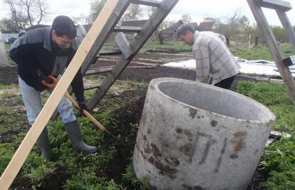 Строительство колодцев для частного дома – Водоснабжение частного загородного дома из колодца: лучшие способы обустройства