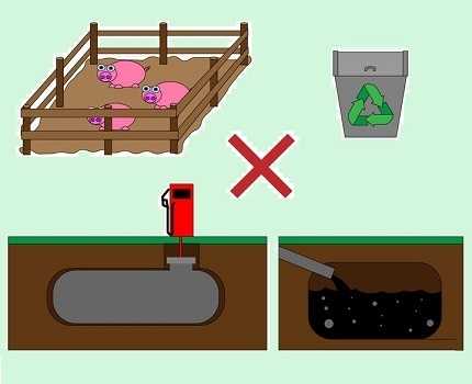 Строительство колодцев для частного дома – Водоснабжение частного загородного дома из колодца: лучшие способы обустройства