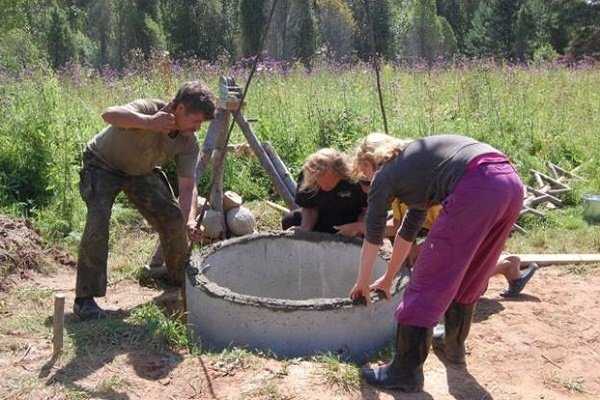 Строительство колодцев для частного дома – Водоснабжение частного загородного дома из колодца: лучшие способы обустройства