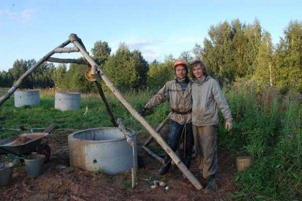 Строительство колодцев для частного дома – Водоснабжение частного загородного дома из колодца: лучшие способы обустройства