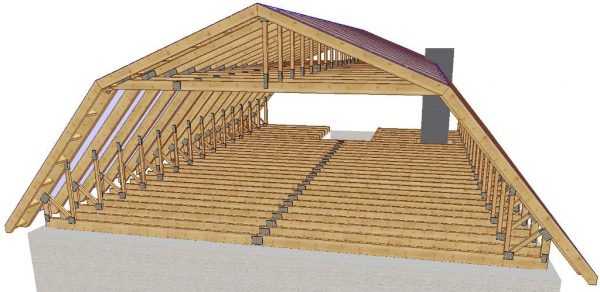 Стропильная система двухскатной крыши мансарды – как сделать стропильную систему, чертежи стропил двухскатной мансарды с дополнительным скатом, монтаж, расчет, установка