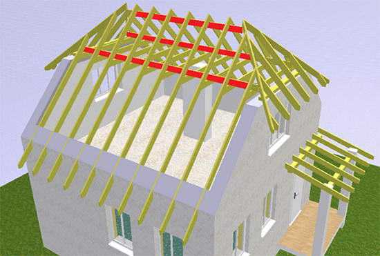 Стропильная система полувальмовой крыши – стропильная система своими руками, схема двухскатной кровли, мансардная четырехскатная крыша, расчет конструкции с фронтонами