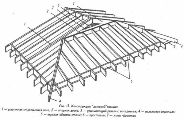 Стропильная система полувальмовой крыши – стропильная система своими руками, схема двухскатной кровли, мансардная четырехскатная крыша, расчет конструкции с фронтонами