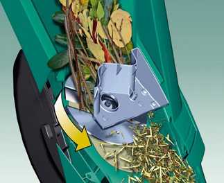 Сучкоруб своими руками – Как сделать садовый измельчитель для травы и веток своими руками из стиральной машины, триммера, болгарки