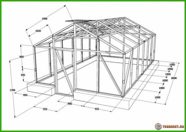 Сварить теплицу из профильной трубы своими руками видео – Инструкция по изготовлению каркаса теплицы из профильной трубы, чертежи