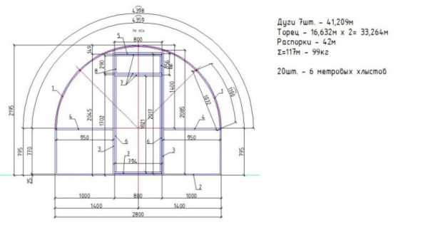 Сварить теплицу из профильной трубы своими руками видео – Инструкция по изготовлению каркаса теплицы из профильной трубы, чертежи