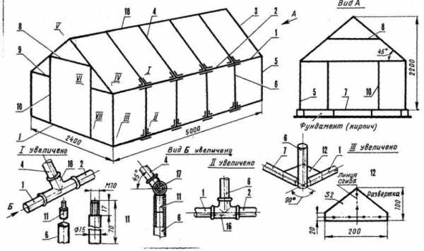 Сварить теплицу из профильной трубы своими руками видео – Инструкция по изготовлению каркаса теплицы из профильной трубы, чертежи