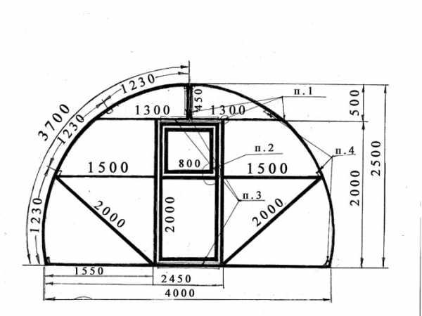 Сварить теплицу из профильной трубы своими руками видео – Инструкция по изготовлению каркаса теплицы из профильной трубы, чертежи
