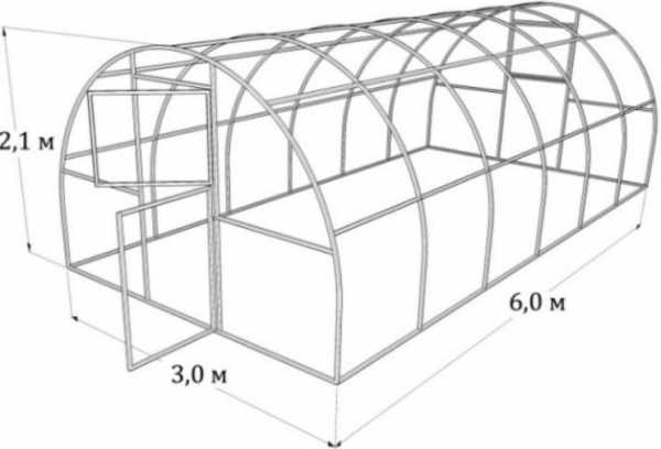 Сварить теплицу из профильной трубы своими руками видео – Инструкция по изготовлению каркаса теплицы из профильной трубы, чертежи