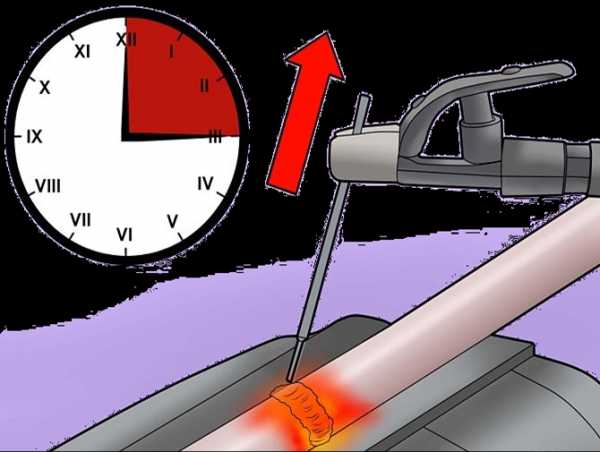Сварочный аппарат как пользоваться – Как правильно пользоваться сварочным аппаратом?