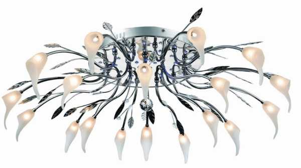 Светильники с пультом управления – Светодиодные люстры с пультом управления плюсы и минусы
