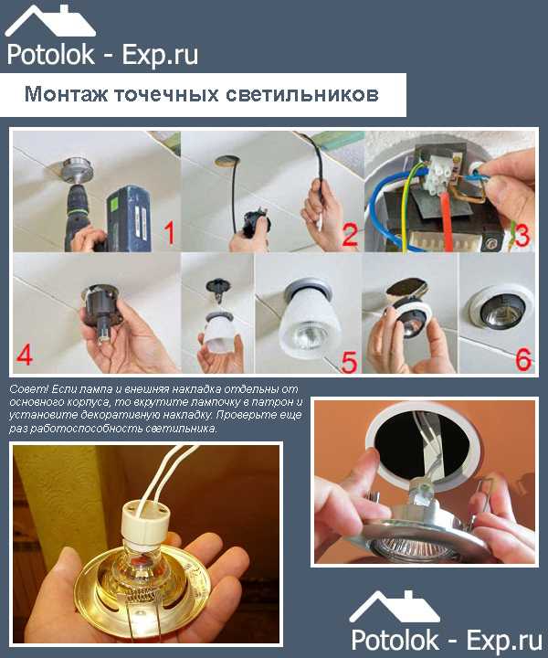Светильники точечные для подвесных потолков – виды + обзор лучших брендов