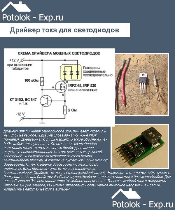 Светильники точечные для подвесных потолков – виды + обзор лучших брендов