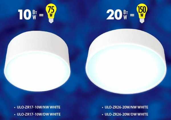 Светодиодные потолочные светильники для дома – Потолочные светильники светодиодные - купить потолочные светильники диодные (LED), интернет-магазин с фото и ценами в Москве