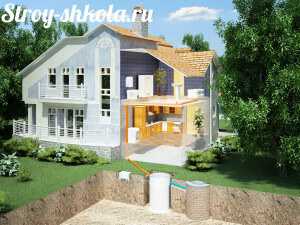 Своего дома строительство – Строим дом своими руками - как построить дом своими руками дешево, советы по строительству загородного дома