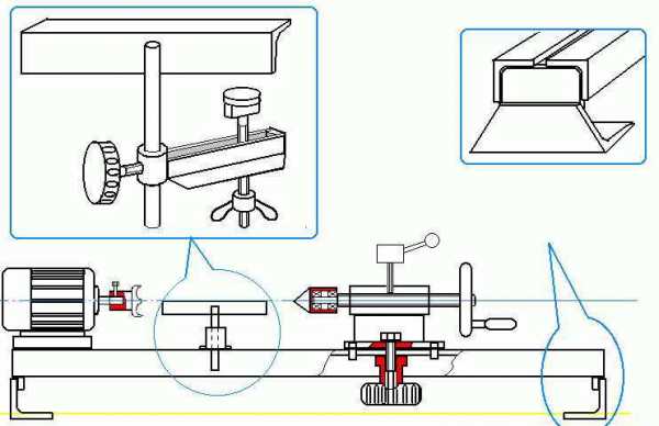 Своими руками токарные станки – чертежи самодельных вариантов, описание создания простейших настольных конструкций + видео