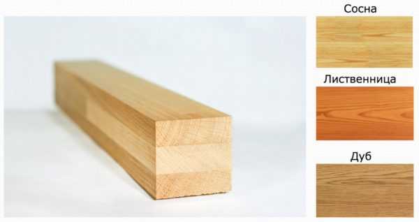Теплица из бруса и поликарбоната своими руками – как построить своими руками из деревянных брусков размером 50 х 50 мм, подробная схема парника, размеры и каркас