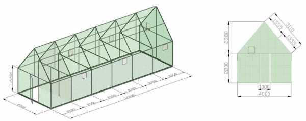 Теплица из поликарбоната квадратная – размеры, преимущества и недостатки, схемы и чертежи, технические характеристики, особенности проведения расчетов, монтажа