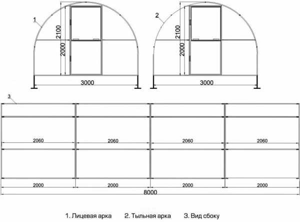 Теплица из поликарбоната квадратная – размеры, преимущества и недостатки, схемы и чертежи, технические характеристики, особенности проведения расчетов, монтажа