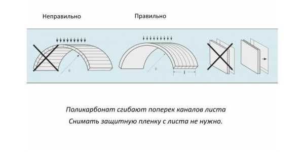 Теплица из поликарбоната квадратная – размеры, преимущества и недостатки, схемы и чертежи, технические характеристики, особенности проведения расчетов, монтажа