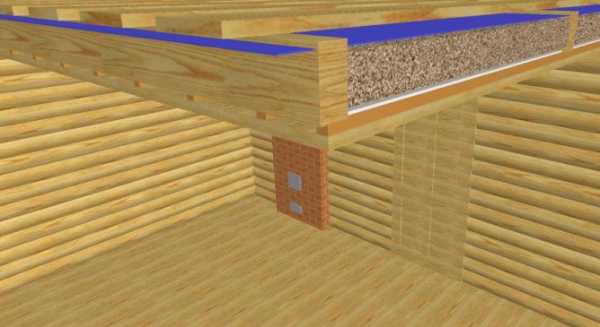 Теплоизоляция потолка бани – утепление с холодной крышей, чем лучше, как правильно, какой утеплитель лучше, теплоизоляция своими руками на чердак