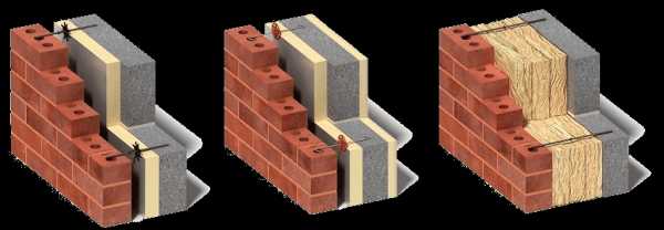 Теплоизоляция стен дома – Утеплитель для стен дома снаружи: цена, виды, производители