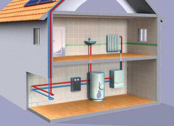 Теплоносители для систем отопления – Выбираем теплоноситель для системы отопления: особенности, свойства, характеристики