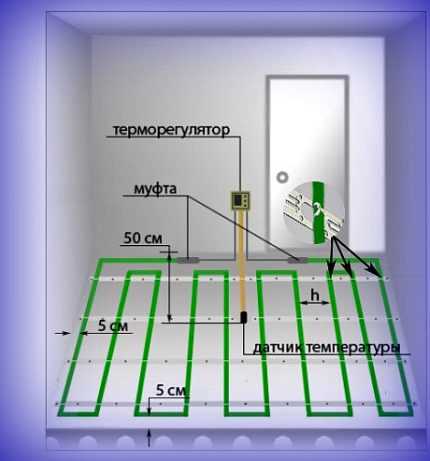 Теплые полы электрические как сделать – Теплые электрические полы: как сделать электрический теплый пол самостоятельно, процесс изготовления