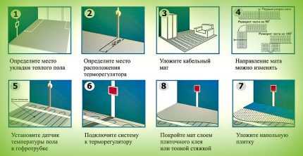 Теплые полы электрические как сделать – Теплые электрические полы: как сделать электрический теплый пол самостоятельно, процесс изготовления