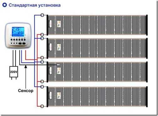 Теплые полы электрические как сделать – Теплые электрические полы: как сделать электрический теплый пол самостоятельно, процесс изготовления