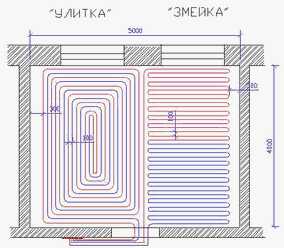 Теплые полы в квартире – конструкция, достоинства и недостатки, гидроизоляция и стяжка, видео монтажа теплых водяных полов