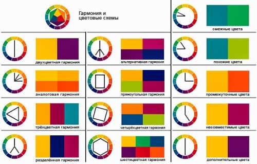 Теплые тона для цветового решения комнаты – Цветовые решения в интерьере: 75 фото помещений