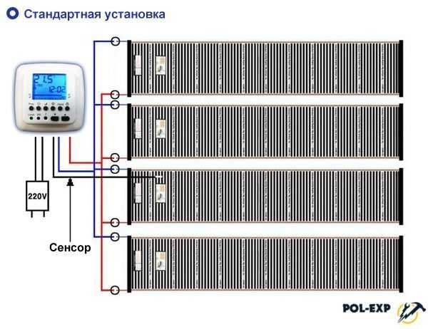 Теплый инфракрасный пленочный пол под плитку – Инфракрасный теплый пол под плитку и ламинат, пленочный ИК, укладка, монтаж своими руками