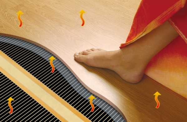 Теплый пол под стяжку под плитку – Теплый пол в стяжку или под плитку - что лучше? | Плюсы и минусы кабельных систем, термоматов и ИК-обогревателей