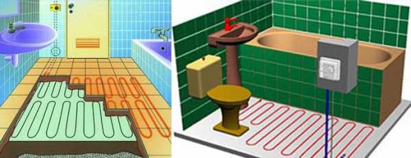 Теплый пол в ванной под плитку своими руками – Как сделать тёплый пол в ванной под плитку своими руками? Советы + Инструкция