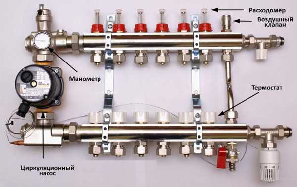 Термоклапан для теплого пола – по другому термостат или термостатический клапан, о том как происходит регулирование температуры теплоносителя