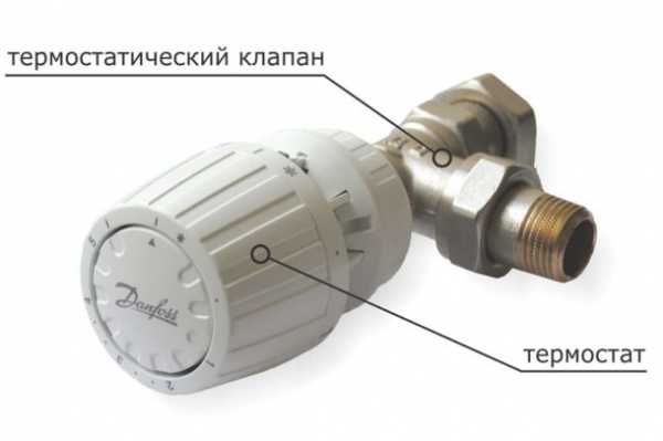 Термостат как ставить – Терморегулятор для радиатора отопления: виды, установка