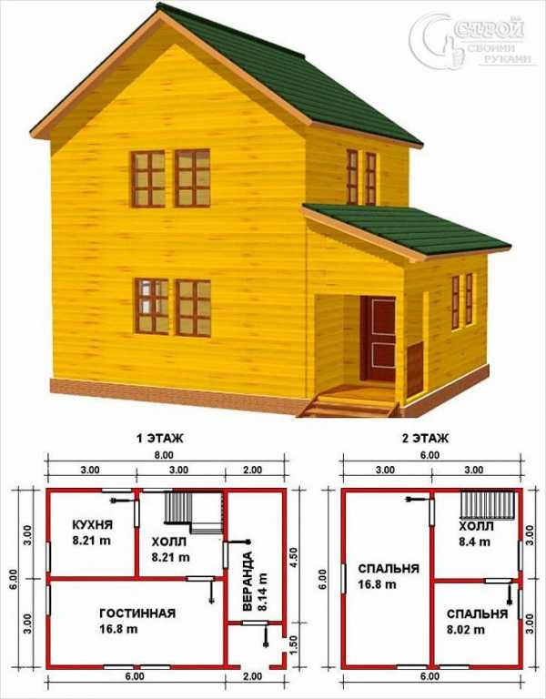 Террасы пристроенные к дому фото из металла – варианты дизайна пристроенной террасы, пристраиваем к деревянному коттеджу, отделка закрытого и открытого строения