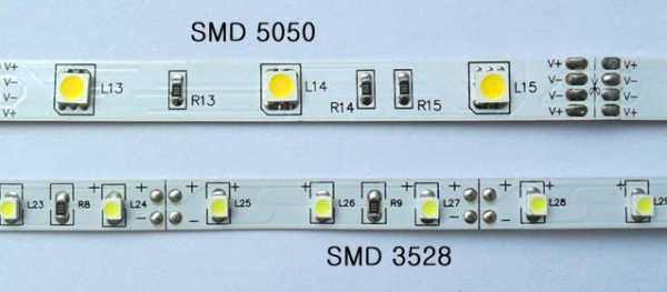 Типы светодиодов smd – , , SMD- -