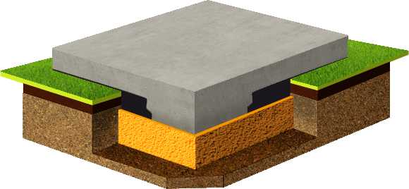 Толщина плитного фундамента – Плитный фундамент расчет толщины - подробное объяснение с удобным калькулятором