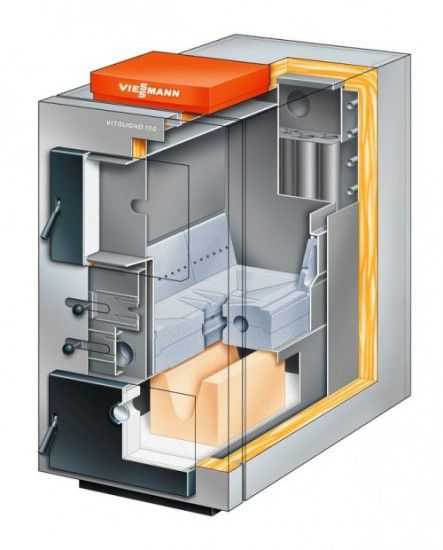 Топливный котел на дровах – Комбинированные и раздельные котлы для отопления на дровах и электричестве