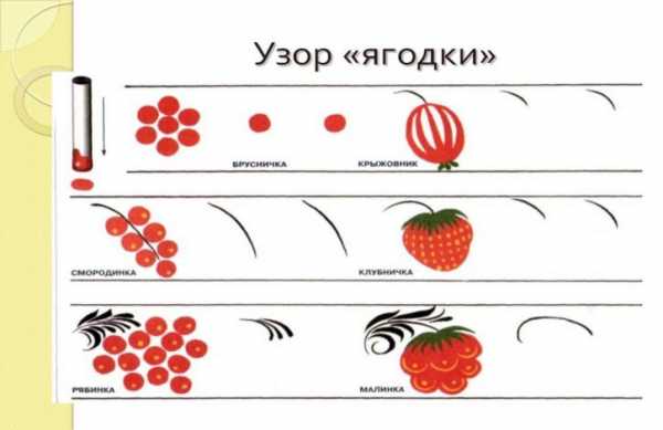 Трафареты орнаменты – Большая коллекция трафаретов (завитушки, арабески, кельты, силуэты городов - векторные трафареты - запись пользователя *Н@стеньк@*(мой второй дневничок) (my_hobby_dekupazh) в сообществе Мое хобби - ДЕКУПАЖ. Копилочка))) в категории ** бордюры, узоры, фоны