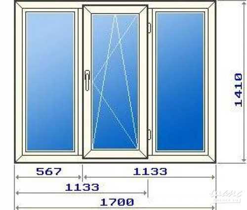 Трехстворчатое окно фото – Виды пластиковых окон, обзор всех типов пластиковых окон, какое пластиковое окно выбрать