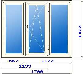 Трехстворчатое окно фото – Виды пластиковых окон, обзор всех типов пластиковых окон, какое пластиковое окно выбрать