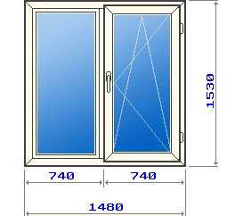 Трехстворчатое окно фото – Виды пластиковых окон, обзор всех типов пластиковых окон, какое пластиковое окно выбрать