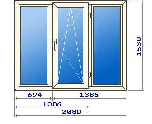 Трехстворчатое окно фото – Виды пластиковых окон, обзор всех типов пластиковых окон, какое пластиковое окно выбрать