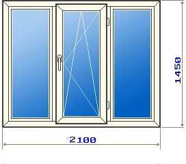 Трехстворчатое окно фото – Виды пластиковых окон, обзор всех типов пластиковых окон, какое пластиковое окно выбрать