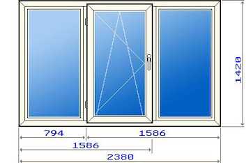 Трехстворчатое окно фото – Виды пластиковых окон, обзор всех типов пластиковых окон, какое пластиковое окно выбрать