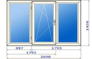 Трехстворчатое окно фото – Виды пластиковых окон, обзор всех типов пластиковых окон, какое пластиковое окно выбрать